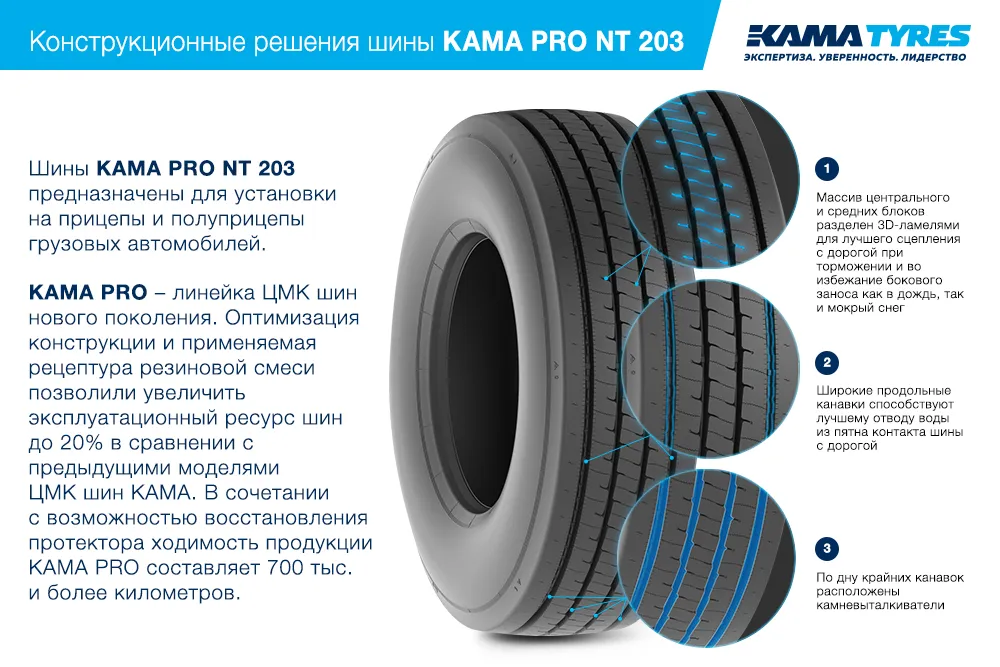 ЦМК шины KAMA PRO NT 203  в Волхове
